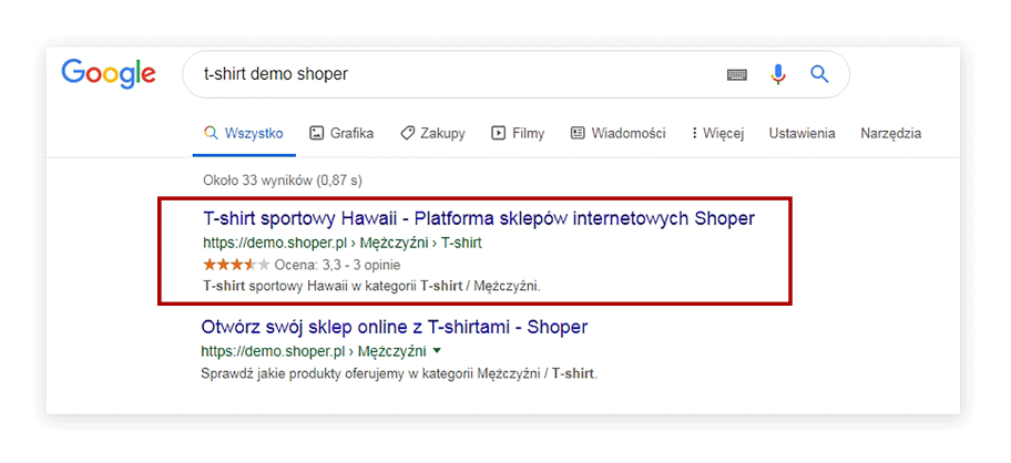 Google Review shoper