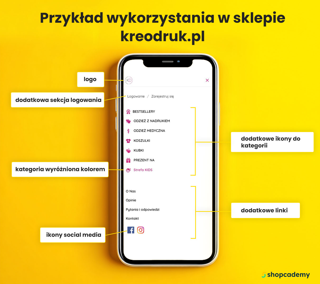 7-przyklad-kreo